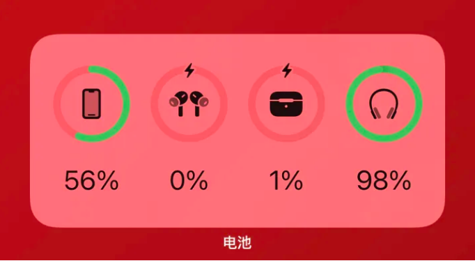 灵璧apple维修网点分享iOS16如何添加电池小组件 